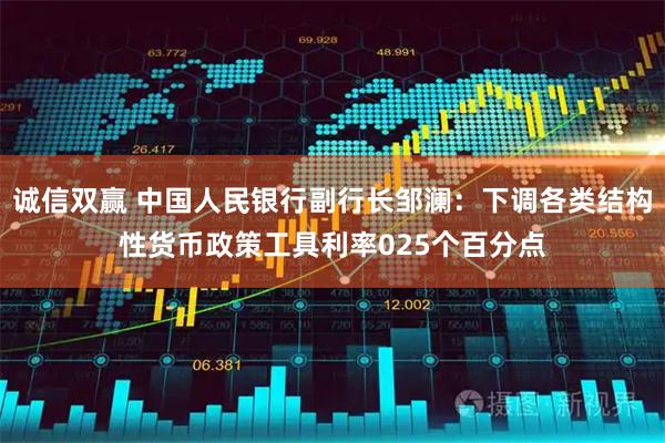 诚信双赢 中国人民银行副行长邹澜：下调各类结构性货币政策工具利率025个百分点